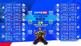 澳门威尼斯人娱乐城-阿扎伦卡王者归来！DWC首战夺冠引爆全场